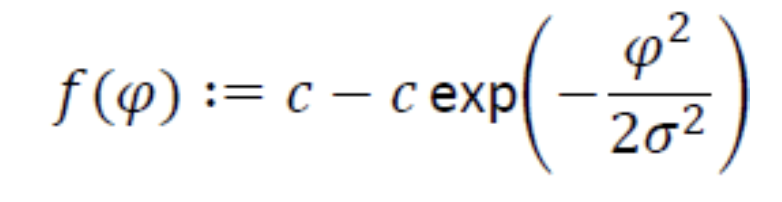 Gaussian attenuation curve