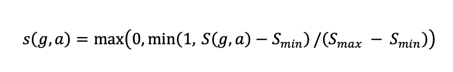 Linear transformation illustration