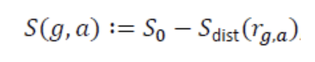 Omnidirectional model
