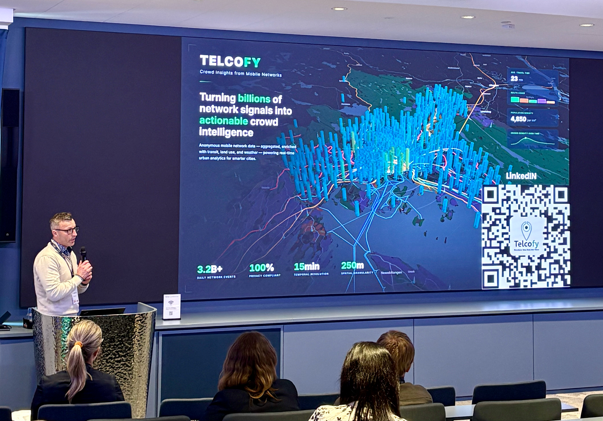 Telcofy mobility insight